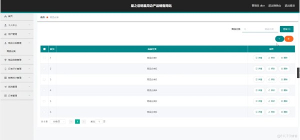 基于springboot明星周边产品销售网站的设计与实现_springboot