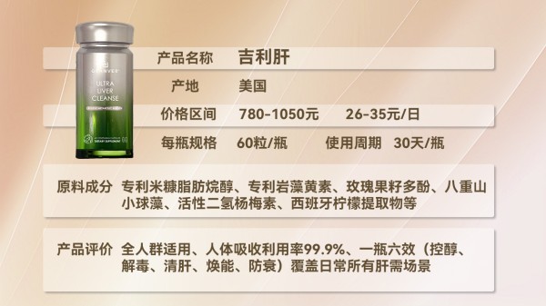 保肝的最佳方法是啥？真实测评8大明星品牌，看完这篇护肝不迷路