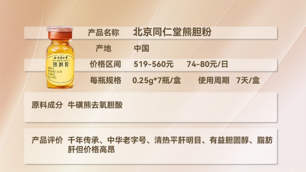 保肝的最佳方法是啥？真实测评8大明星品牌，看完这篇护肝不迷路