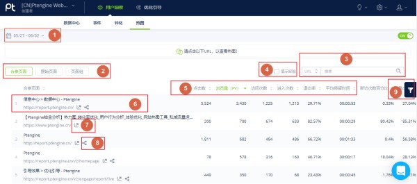 热图列表 – 帮助中心