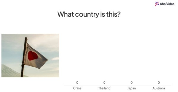 国旗图片轮次测验