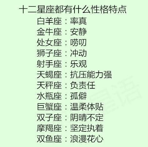 十二星座合拍指数