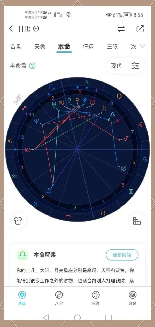 从星座看智慧：甘比的特质、情商与命运分析