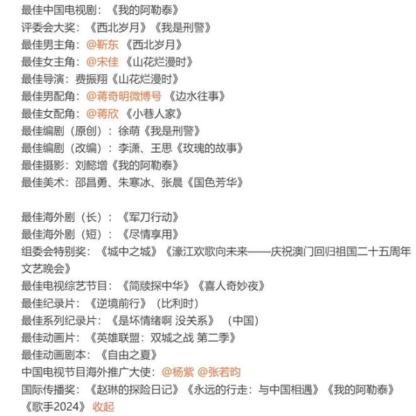 白玉兰奖刘亦菲缺席，杨紫又陪跑，《纵有疾风起》才是最大赢家！