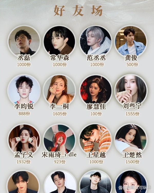 娱乐圈人脉现形记，刘宇宁李一桐新剧云包场，一个尴尬一个赢麻了