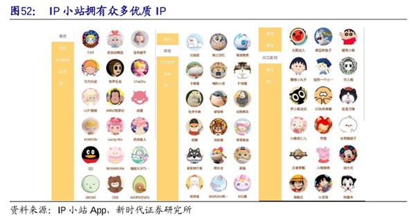 IP小站