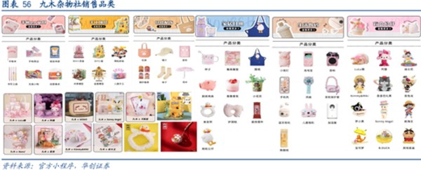 九木杂物社销售品类