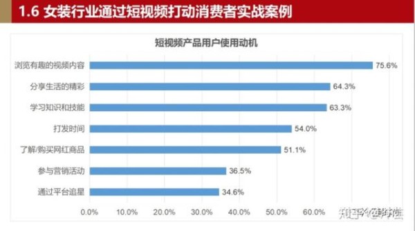 直播电商的现状、优劣势及发展趋势是什么?