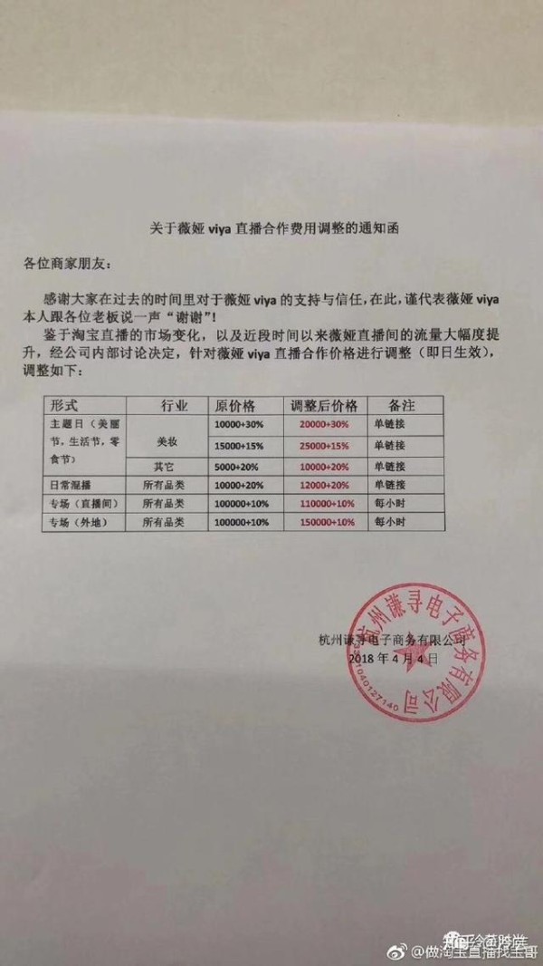 直播电商的现状、优劣势及发展趋势是什么?