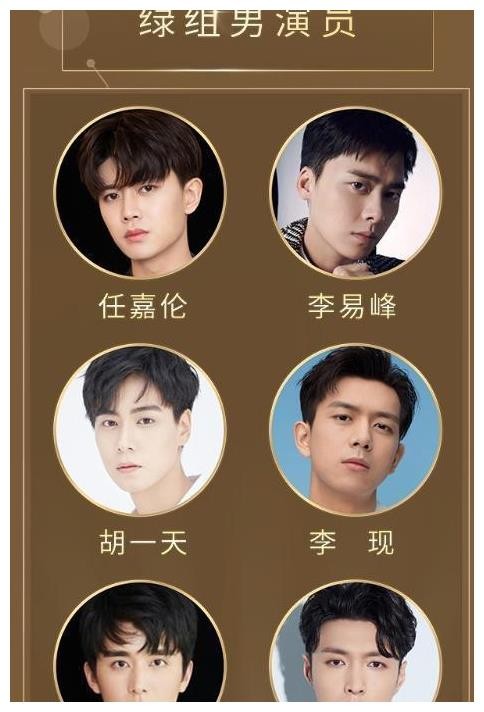 中国好演员奖出炉：杨紫任嘉伦第一无悬念，虞书欣获奖太意外
