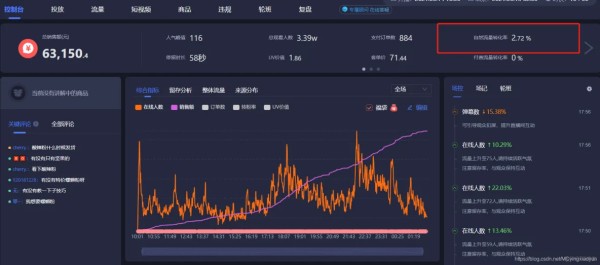 java监听抖音直播 监控抖音直播数据方法_直播流_08