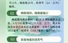 南京出梅时间定了！