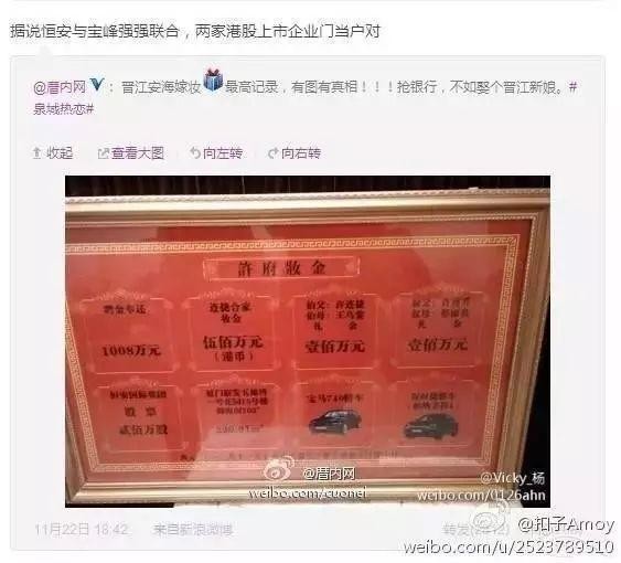 富裕人家陪嫁