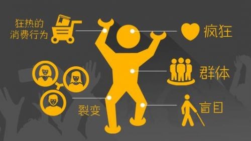 浅谈互联网时代粉丝经济为什么这么火