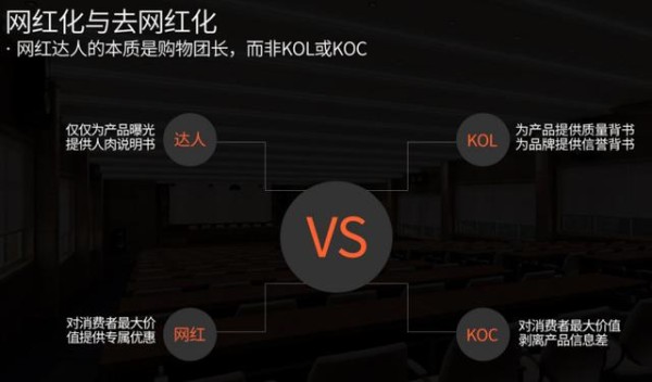 三大要素,深入解析电商直播策略