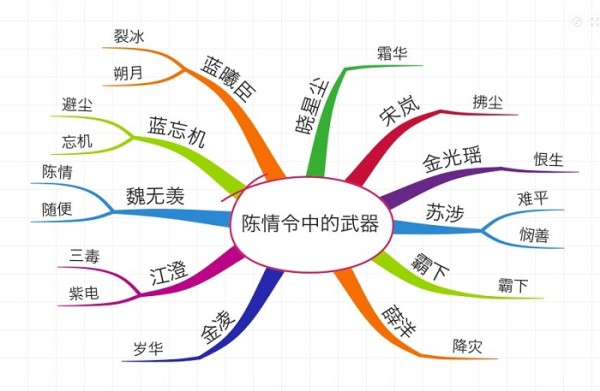 图片包含 文字, 地图 描述已自动生成