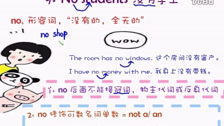 【人教版】八年级英语上册- 2《 》-重点讲解2