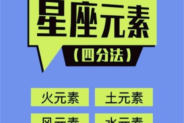 探秘星座：命运与星辰的奇妙关联