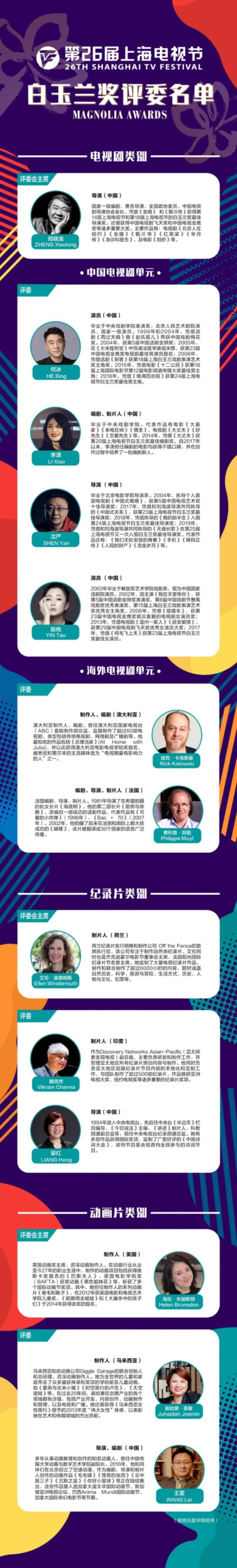 上海电视节8月3日开幕！导演郑晓龙第三次出任评委会主席