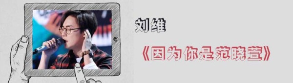 刘维