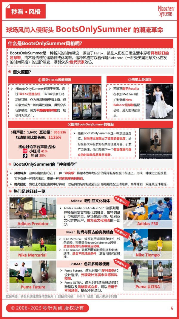“苏超”爆梗出圈，13城battle征服全网！从球场到街头，足球鞋服跨界时尚圈ing~LV、PUMA等品牌集体入局