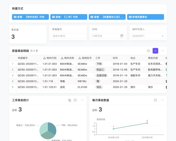 哪吒码头生产管理系统02
