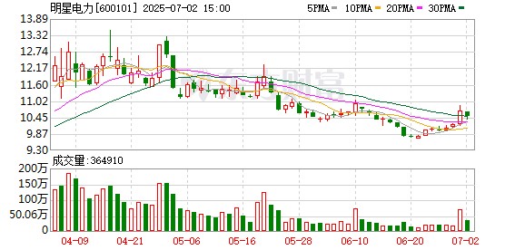 K图 600101_0
