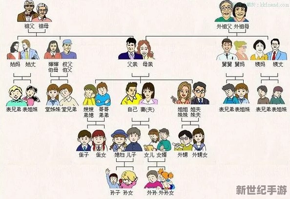 近親五丿十路六十路亲親：某明星被曝与远房亲戚秘密交往，背后隐藏的家族恩怨引发热议！
