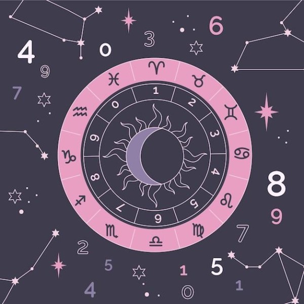 星座解释人的性格，各个星座的性格特点 第1张