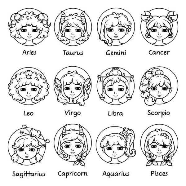 星座解释人的性格，各个星座的性格特点 第2张