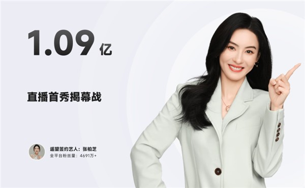 张柏芝等超70位明星做带货天团 背后操盘手却4年亏损超30亿