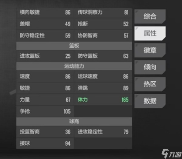 美职篮全明星哈登有什么技能 哈登强度详细解析