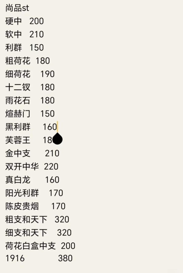 Supreme联名穿搭灵感色彩