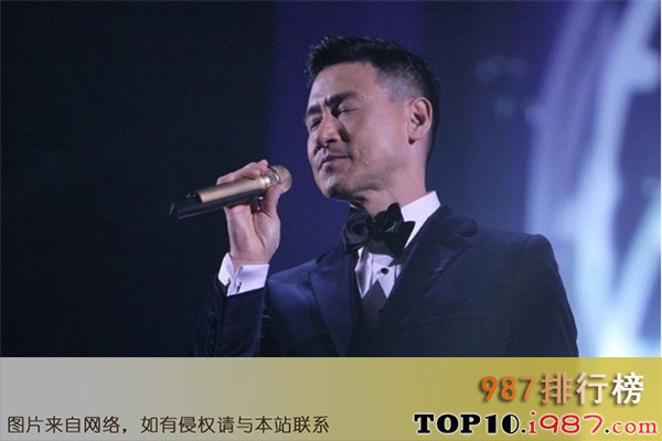 十大乐团音乐才子之张学友