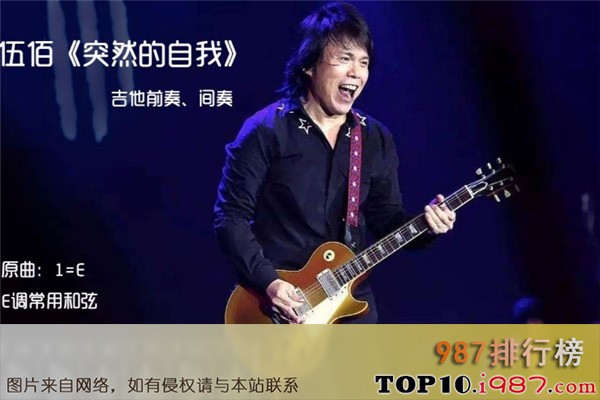 十大乐团音乐才子之伍佰