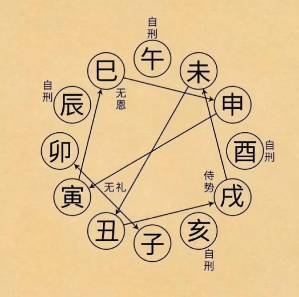 2021年11月5日五行穿衣