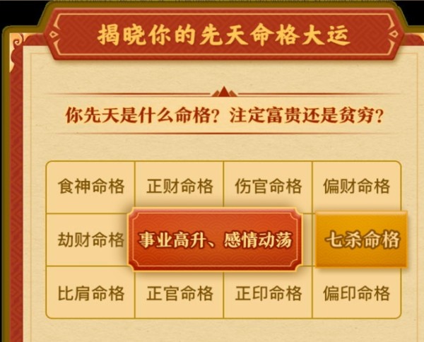 1962年属什么生肖