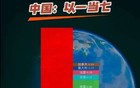 九三阅兵，新雅尔塔会议的机会