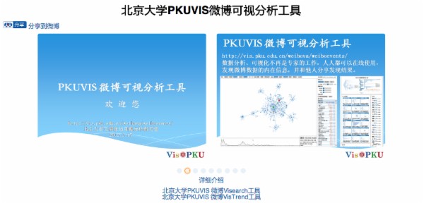 PKUVIS微博可视分析工具