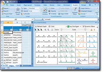 NodeXL