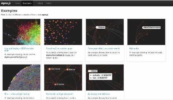 sigma.js