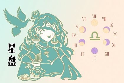 星座查询 太阳月亮上升水星怎么看