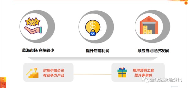 Shopee（虾皮）什么产品好做？2022美妆/美容工具热销及需求品类推荐！