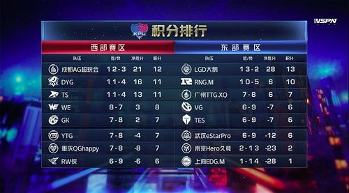 娱乐吃瓜前线,吃瓜群众前线揭秘
