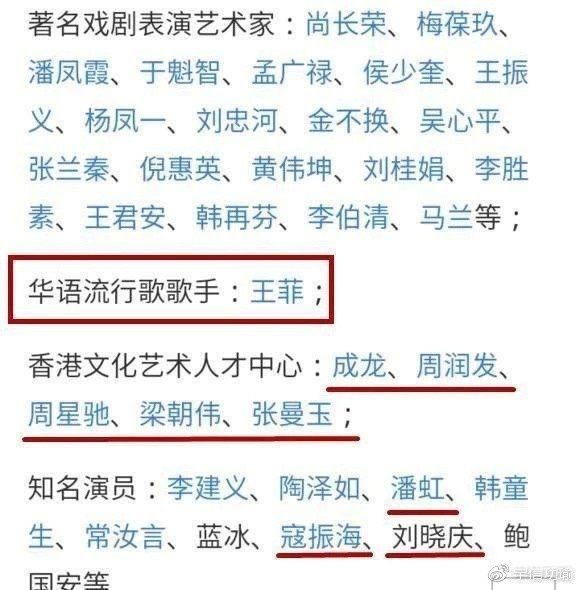 国家一级演员名单