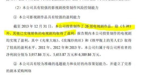 ▲赵薇参演的唐德影视相关作品信息（图/相关公告）