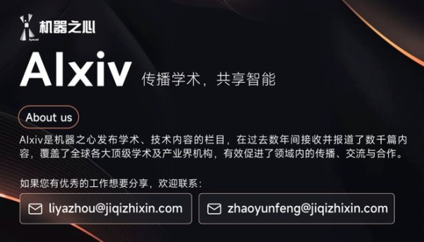 Large Avatar Model：单图打造写实3D交互数字人，跨平台驱动渲染
