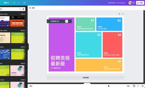 图表制作