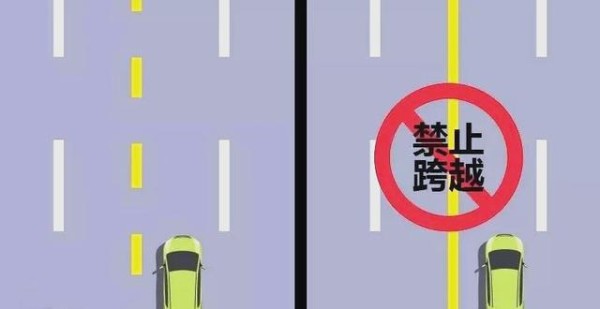理解道路上的黄色标线及其重要性-有驾