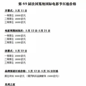 揭秘戛纳电影节：明星走一趟红毯要多少钱